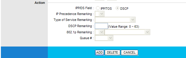 Action Parametro IPP/DS Field Descrizione Selezionare come marcare il pacchetto, E possibile utilizzare il DSCP o TOS. I campi seguenti dipendono dalla scelta effettuata.