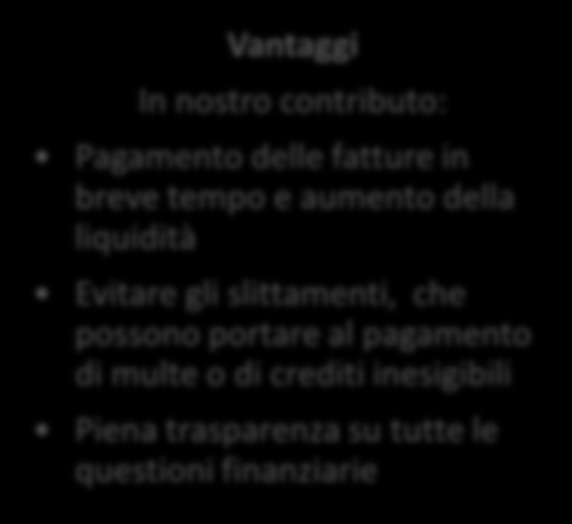 2. Servizi offerti La gestione economica di ENcome converte l elettricità generata in denaro gestione veloce e completamente documentata Gestione economica Sfida Il funzionamento di un impianto di