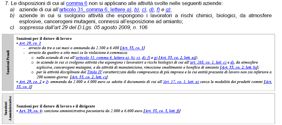 Le procedure Standardizzate non si applicano per le aziende Art.