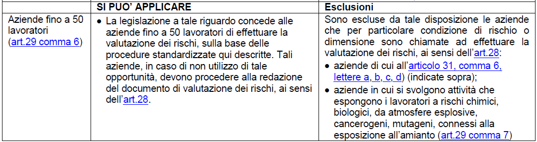 Procedure Standardizzate 11.41.14 Ing. P.