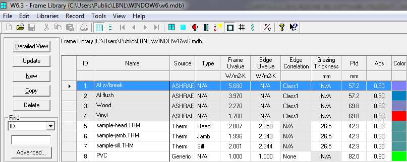 3.3.2 Frame Library È possibile accedere a questa schermata selezionando con il puntatore del mouse, nel Riquadro B di Figura 3.