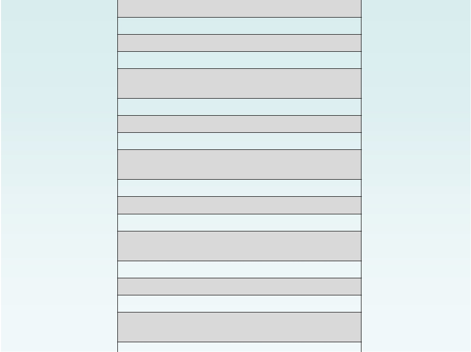 1. 1. 1. 1. 1. 1. 1. 1. Argomenti contenuti nelle schede 1 - Descrizione del contesto operativo 2 - Liceità di utilizzo della scala portatile 3 - Descrizione dei punti di appoggio alla base e alla