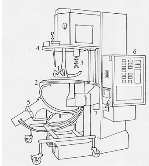 GRANULAZIONE AD UMIDO 4 : High Shear Granulation flusso operativo base e macchinari (high shear mixers + essiccamento)