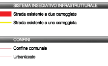 6 Settore Trasporti Il Settore Trasporti costituisce una voce importante dei consumi energetici dell Italia, superando il 29% in termini di emissioni complessive di gas serra derivanti da usi