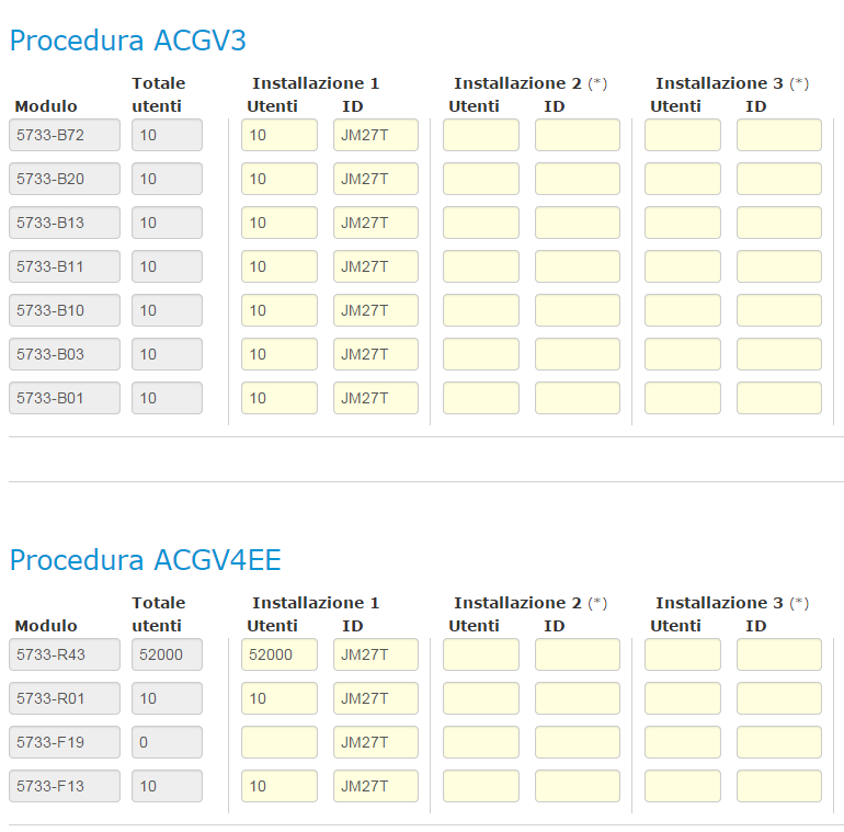 Fig. 1 Nella sezione Procedura ACGV4EE verrà presentata una lista di codici prodotto con l indicazione del totale degli utenti.