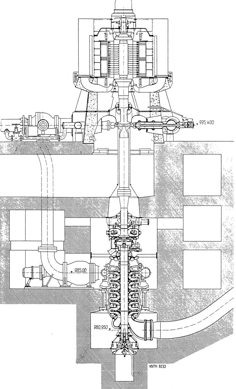 Motore/ Generatore Turbina Gruppi ternari Nei gruppi ternari le 3 macchine generatore/motore, turbina e pompa) sono disposte sullo stesso asse, generalmente con disposizione verticale.
