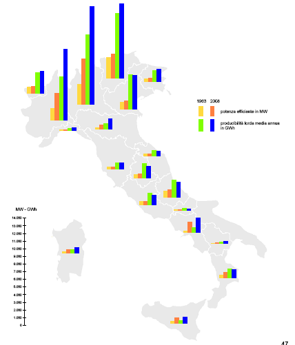 Potenza efficiente lorda media annua impianti idro-elettrici