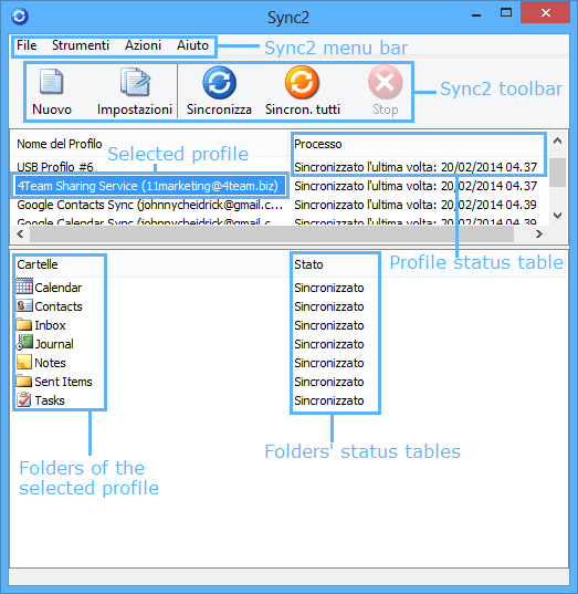 Finestra principale Sync2 e icona nella barra delle applicazioni La finestra principale di Sync2 ha i seguenti componenti: È possibile eseguire le azioni desiderate facendo clic sulle voci di menu