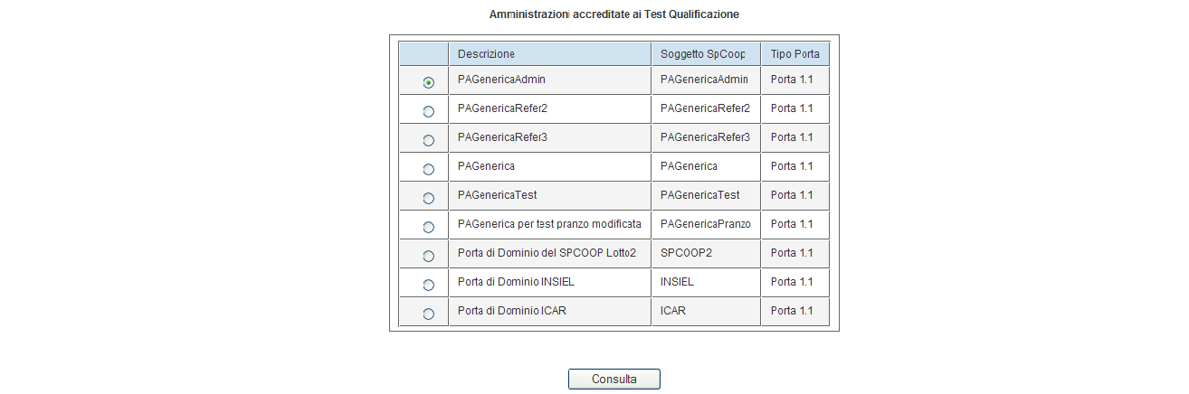 Verifica Test di Qualificazione. Il sistema permette di ricercare nell archivio di log interno tutte le sessioni di test eseguite dalla Amministrazione in fase di qualifica.