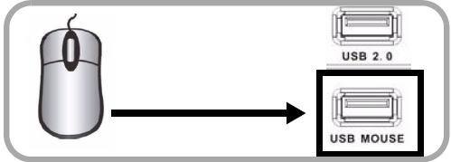 2.1.2. Selezionare un dispositivo con il telecomando: Premere LOGIN/LOCK, e inserire il numero del dispositivoper poterlo associare a questo telecomando.