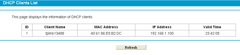 Primary DNS (DNS Primario) (opzionale) Indicare l indirizzo IP del server DNS primario. Secondary DNS (DNS Secondario) (opzionale) - (Optional.) Indicare l indirizzo IP del server DNS secondario.