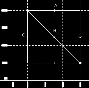 1.4. PRIMA LEGGE DELLA TERMODINAMICA 17 Soluzione: L'anello e la sfera hanno lo stesso diametro alla temperatura di equilibrio; ricordando quindi la legge della dilatazione lineare, si può scrivere (