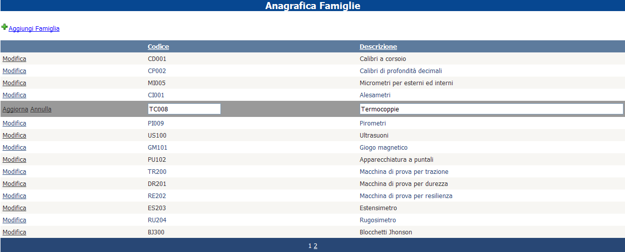 E possibile modificare sia il Codice che la Descrizione della famiglia: cliccando sul pulsante Aggiorna posto in corrispondenza dell elemento selezionato, le modifiche apportate saranno rese