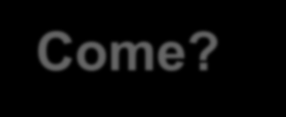 Come? Il percorso adottivo, 12 1. Incontro informativo, 12 2. Incontro individuale, 13 3. Corsi di pre adozione, 13 4. Conferimento d incarico, 14 5. Dopo il conferimento d incarico, 14 6.