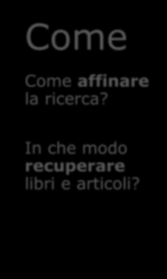 Ricerca bibliografica quesiti e fasi della ricerca Cosa Quale argomento? Quali tipi di documenti (libri, articoli etc.)?