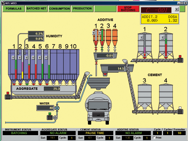 PROGRAMMA DI SUPERVISIONE PER WRMDB SUPERVISORY SOFTWARE FOR WRMDB PROG-WRMDB PROG WRMDB (Software compreso nella fornitura di un WRMDB) Il software PROG WRMDB permette la supervisione tramite PC del