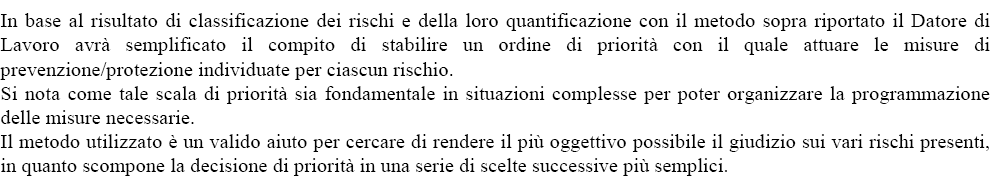 Definizione degli