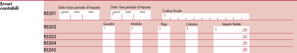 Quadro RS: correzione di errori contabili 14 Relativamente al COMPONENTE NEGATIVO NON IMPUTATO NEL CORRETTO ESERCIZIO di competenza, contabilizzato nel 2013, va operata una variazione in aumento a