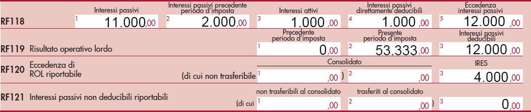 Interessi passivi non deducibili 50 Esempio ROL 6 La compilazione della dichiarazione avverrà come indicato di seguito.