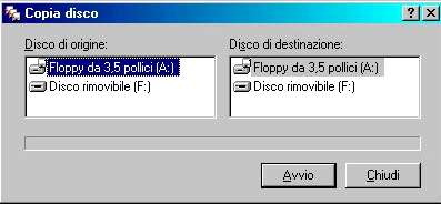 INSERIRE IL DISCHETTO DA COPIARE NELL APPOSITO DRIVE 2. APRIRE LA FINESTRA RISORSE DEL COMPUTER 3.