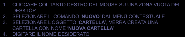 Creare una cartella sul desktop 1. CLICCARE COL TASTO DESTRO DEL MOUSE SU UNA ZONA VUOTA DEL DESKTOP 2.