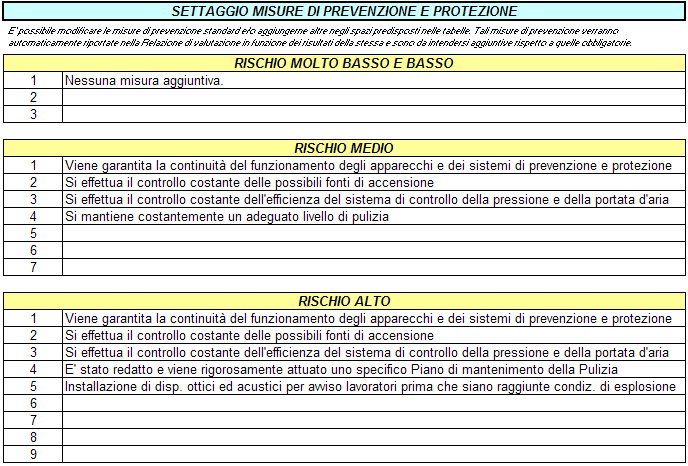 SETTAGGIO MISURE DI PREVENZIONE E PROTEZIONE Alla destra della sezione anagrafica già illustrata, sono presenti tre tabelle per il settaggio delle misure di prevenzione e protezione, come indicato