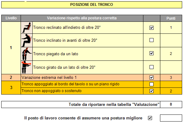 VALUTAZIONE Per la valutazione occorre compilare le diverse sezioni presenti, che riporteranno i rispettivi punteggi.