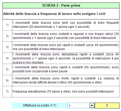 . La scheda 1 concerne il fattore tempi di recupero, per i quali vengono forniti sei scenari di distribuzione di interruzioni di attività e/o pause durante il turno