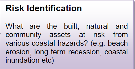 Caso di studio Identify the risks: Fonte immagine: [2] Beach erosion Shoreline recession (including due to sea level