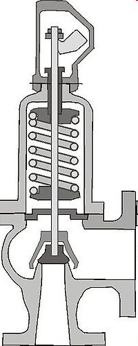 2) Problemi di moto