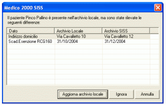 3. SISS Allineamento Dati Anagrafici 3.