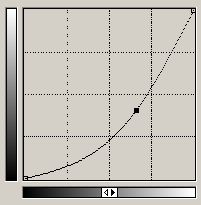 Il flusso