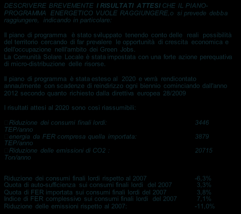 TEP Piano Energetico Comunale di San Lazzaro di Savena 2011 B - PARTE I: Obiettivi e Risultati Attesi Traiettorie previst DESCRIVERE BREVEMENTE GLI OBIETTIVI CHE IL PIANO-PROGRAMMA ENERGETICO SI E