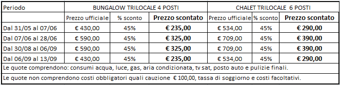 lavabo e doccia, tv e aria condizionata. Veranda esterna coperta e attrezzata con tavoli e sedie.