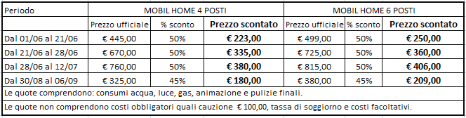 comodamente dormire almeno due persone. Un altro letto si ricava dal divanetto che si trova nel soggiorno.