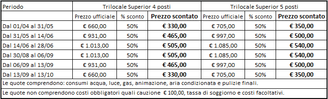 Mobilhome Standard con aria condizionata facoltativa - BLU, RELAX, CLASSIC, COMFORT, FAMILY - Trilocale per 4/5 persone: soggiorno con angolo cottura, camera matrimoniale, camera con letti singoli o