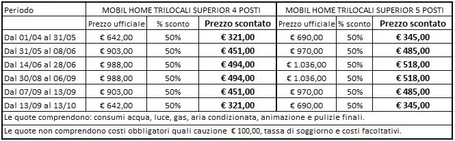 A disposizione degli ospiti ci sono confortevoli alloggi immersi nel verde, tutti dotati di soggiorno con angolo cottura, frigorifero, 2 camere da letto, bagno privato con doccia, TV satellitare,