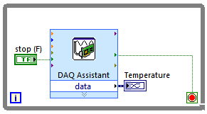 Applicazione finita per acquisire dati di temperatura 19. Sul pannello frontale cliccate sulla freccia di Run per eseguire il VI e testare la funzionalità. Premere Stop per terminare. 20.