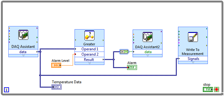 3. Una finestra di configurazione apparirà essendo un Express VI. Configurate il vi come nella finestra mostrata di sotto, tenete in mente la destinazione di salvataggio del file.