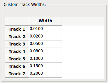 Introduzione a KiCad 25 / 44 17. Alternativamente, si può aggiungere una netclass nella quale specificare un insieme di opzioni.