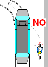 Sorpassare o rimanere affiancati nell'area di manovra di un autobus o mezzo lungo I tram Come per gli autobus e i camion il tram rappresenta un mezzo da cui stare a debita distanza ed evitare di