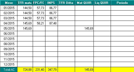 Nella sezione 4 "TFR ANNO CORRENTE". Lo storico 9 riporterà il TFR accantonato in ditta escluse le quote maturate come Qu.I.R., pertanto sono storicizzate le quote da gennaio ad aprile e non quella di maggio.