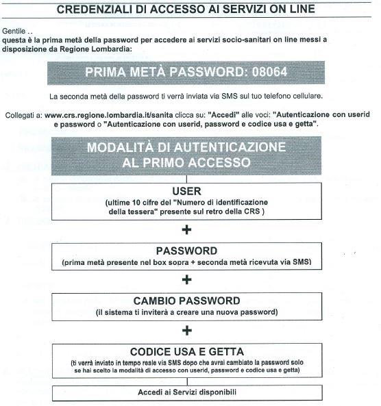 Minori Web: accesso tramite OTP Composizione Password di primo accesso Lombardia: codice=20514632.