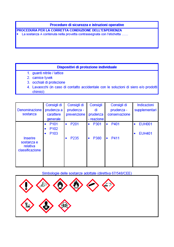 Procedure di lavoro 23 Attività collaterali di laboratorio 1. Confinamento aree a rischio specifico 2. Formalizzazione delle procedure di lavoro 3.