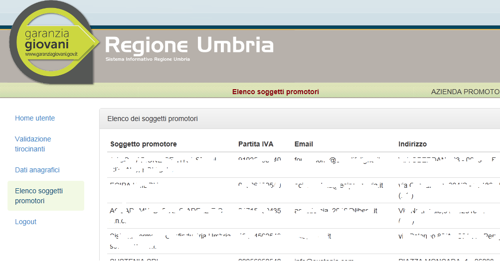 ACCESSO AL CATALOGO Una volta registrati si può accedere al sistema cliccando su Accesso. Nel format che comparirà occorrerà inserire indirizzo email e password e cliccare su Login.