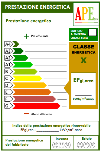 Articolo 6 del DLgs 192/05 smi IL PROGETTO E LA CERTIFICAZIONE ENERGETICA ANNUNCI IMMOBILIARI non rinnovabile i corrispondenti annunci tramite tutti i mezzi di comunicazione commerciali riportano: -