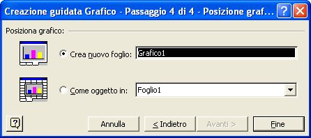 La casella Come oggetto in: è già selezionata in automatico come il nome del foglio (quello che contiene i dati selezionati), in cui incorporare il grafico; è possibile selezionare un altro foglio,