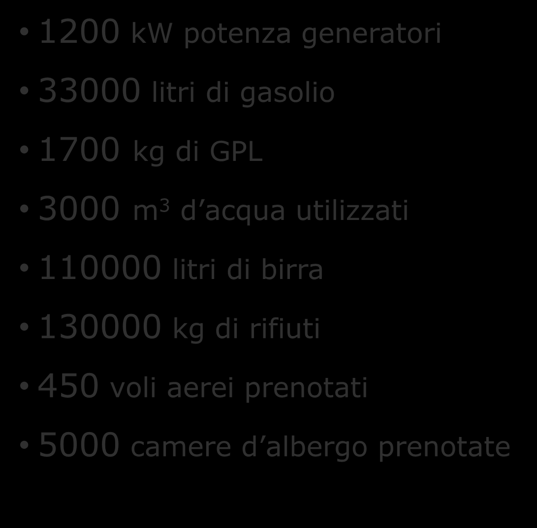 potenza generatori 33000 litri di gasolio 1700 kg di GPL 3000 m 3 d acqua utilizzati