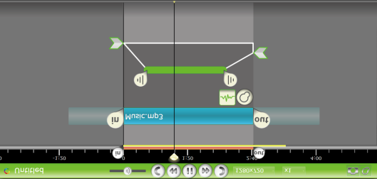 5. Creare un video utilizzando le scene preferite Manuale transizione È possibile regolare manualmente il passaggio automatico.