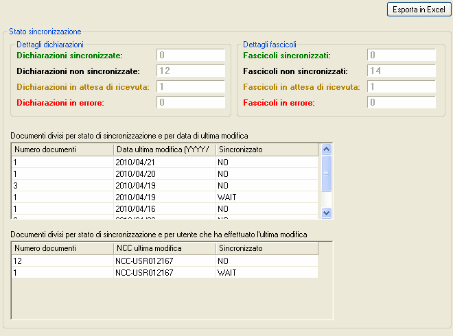 Sincronizzazione 124 Fig.